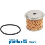 C422 PURFLUX Filtro de combustible CITROËN BERLINGO  BERLINGO FIRST1.9 D (MBDJY)